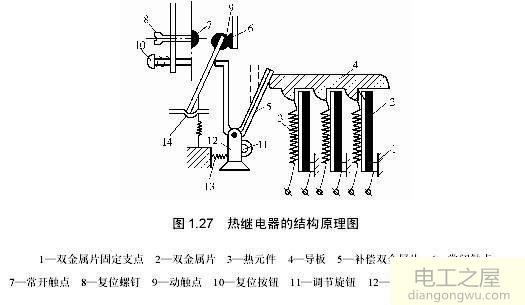 额定功率几多瓦连续运行电机需要加装热继电器