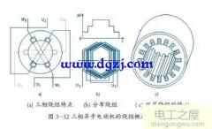 电动机绕组展开图(异步电动机定子绕组结构和展开图)