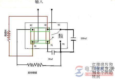 da84f98f864e4c8d9fc737b1fb5a08ad~noop.image?_iz=58558&from=article.pc_detail&x-expires=1668579011&x-signature=qR8vV3U3KqL8%2BzYpFspmONTnGYU%3D