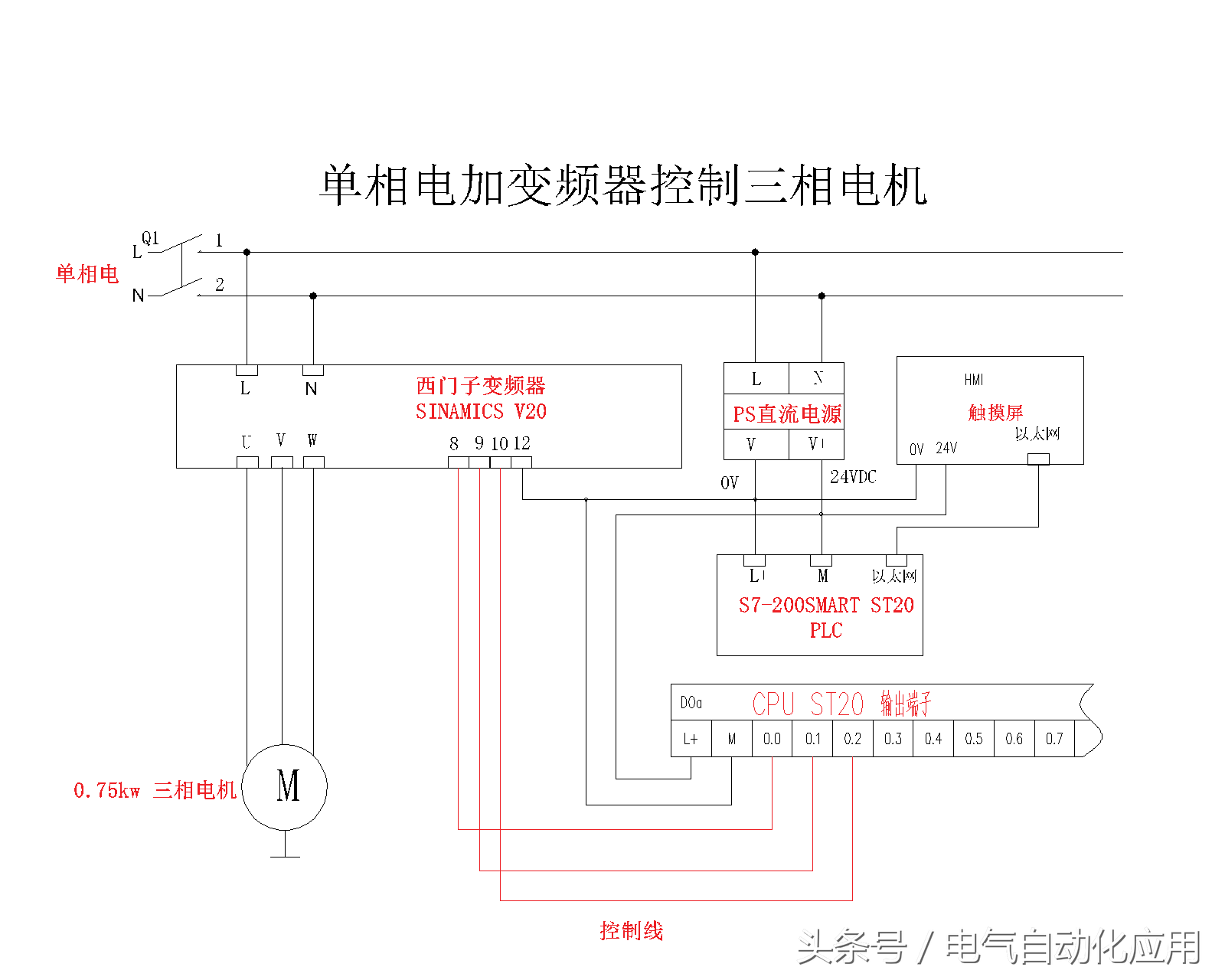 1531405710625682363c948~noop.image?_iz=58558&from=article.pc_detail&x-expires=1668477780&x-signature=KaIy1J8Vi8j%2FM%2BmJgdzdKgpjCIs%3D