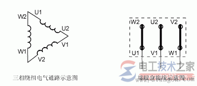 三相异步电动机接线图